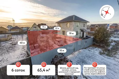Дом в Тюменская область, Тюмень Березняковский мкр, ул. Нефтеюганская ...