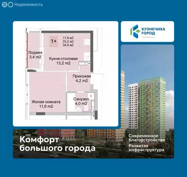 1-комнатная квартира: Нижний Новгород, Советский район (34.9 м)