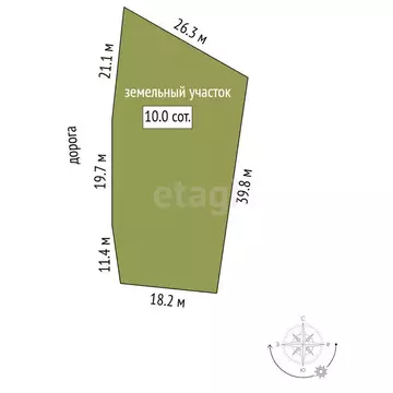 Участок в Баксан, Черкесская улица (10 м)