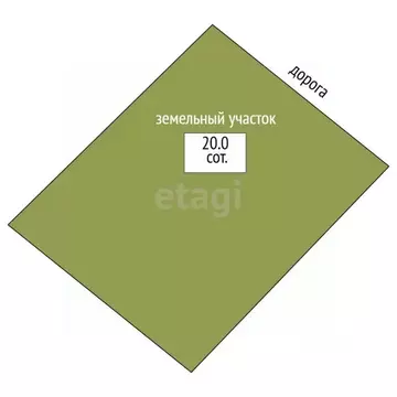 Участок в Костромская область, Костромской район, Апраксинское с/пос, ...