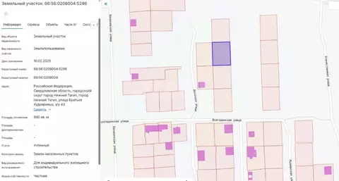 Участок в Свердловская область, Нижний Тагил Новая ул., 7 (9.9 сот.)