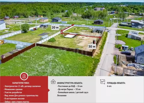 Участок в Ленинградская область, Всеволожский район, Лесколовское ...