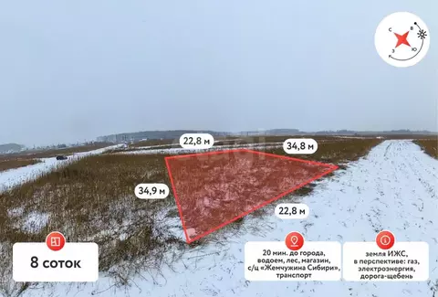 Участок в Тюменская область, Тюменский муниципальный округ, ...