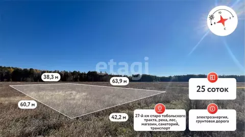 Участок в Тюменская область, Тюменский муниципальный округ, д. ...