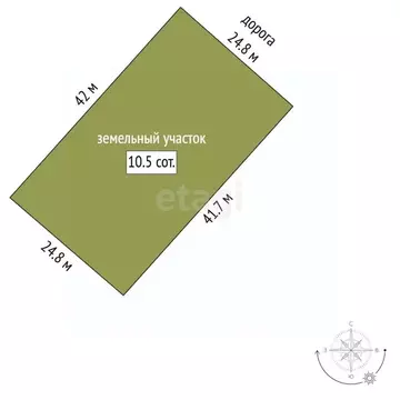 Участок в Крым, Симферопольский район, с. Чистенькое, Верхний кв-л  ...