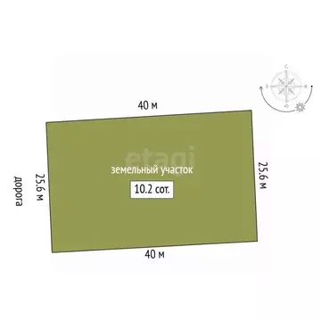 Участок в Ростовская область, Ростов-на-Дону ул. Брикеля (10.19 сот.)