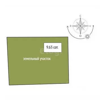 Участок в Свердловская область, Нижний Тагил муниципальный округ, пос. ...