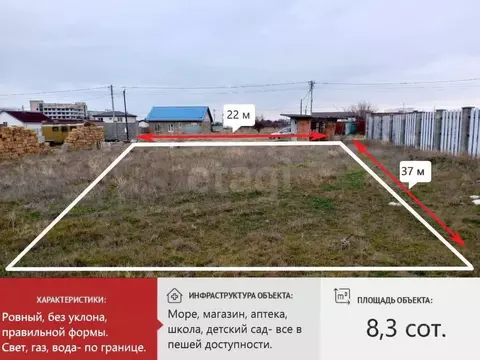 Участок в Крым, Симферопольский район, Николаевка пгт ул. Киевская ...