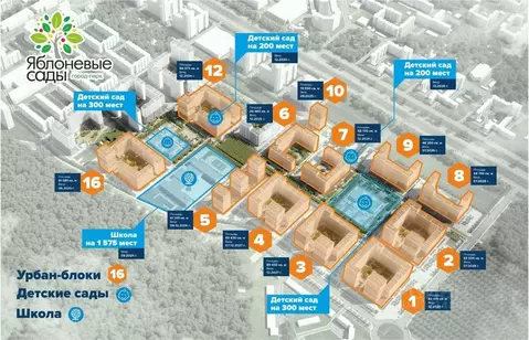 2-к кв. Воронежская область, Воронеж Яблоневые Сады жилой комплекс ...