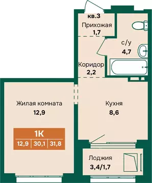 1-к кв. Алтайский край, Барнаул Камчатка жилой комплекс (31.8 м)