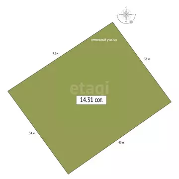 Участок в Алтай, с. Кош-Агач  (14.31 сот.)