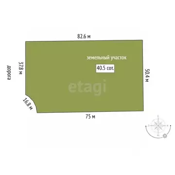 Участок в Тюменская область, Тюменский муниципальный округ, ...