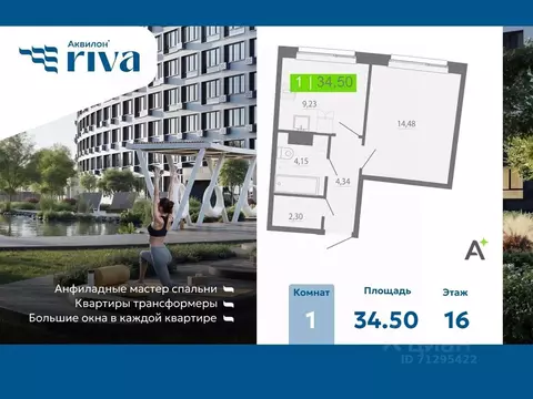 1-к кв. Ленинградская область, Мурино Всеволожский район, Урбанист ...