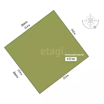 Дом в Архангельское, микрорайон Зенит (126 м)