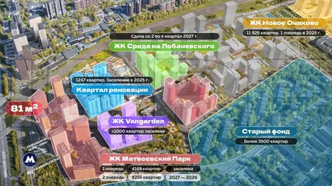 Торговая площадь в Москва Очаковское ш., 5к5 (81 м)