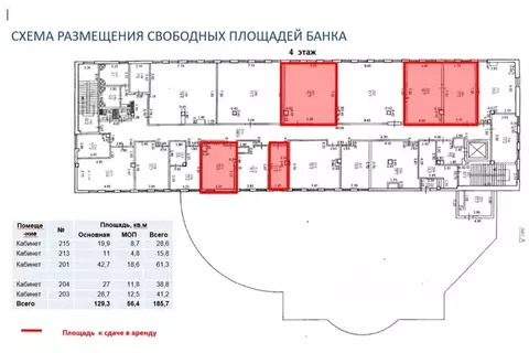Помещение свободного назначения в Краснодарский край, Новороссийск ул. ...