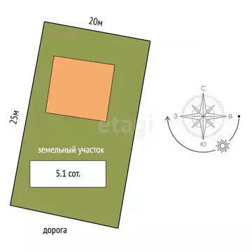 Дом в Ростовская область, Батайск Донская Чаша садовое товарищество, ...