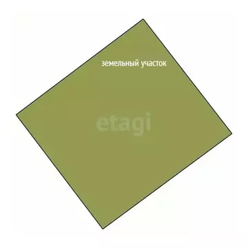 Участок в Воронежская область, Новоусманский район, пос. Отрадное ул. ...