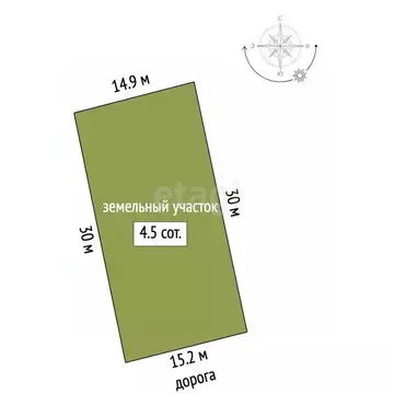 Участок в Ростовская область, Азовский район, Елизаветинское с/пос, ...