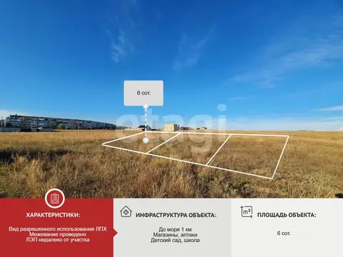 Участок в Крым, Евпатория городской округ, Новоозерное пгт  (6.21 ...