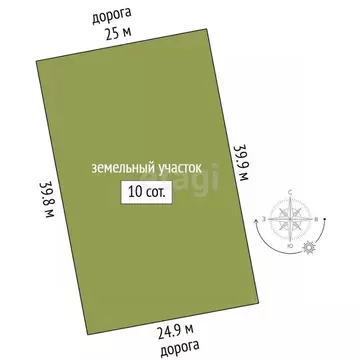 Участок в Ярославская область, Некрасовский муниципальный округ, д. ...