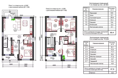Коттедж в Московская область, Пушкино Звягино мкр, Советская ул., 25 ...