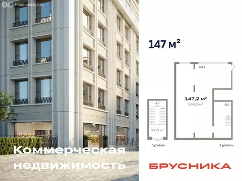 Помещение свободного назначения (147 м)