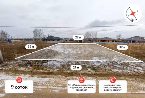 Участок в Тюменская область, Тюмень Родные Просторы кп,  (9.0 сот.)