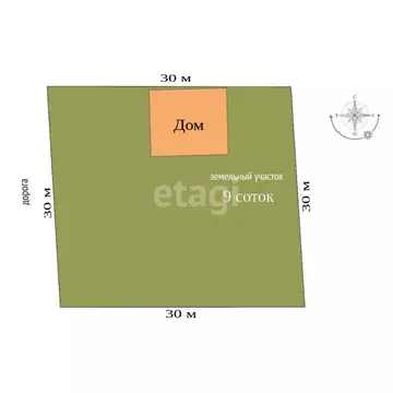 Дом в Костромская область, Костромской район, Бакшеевское с/пос, ...