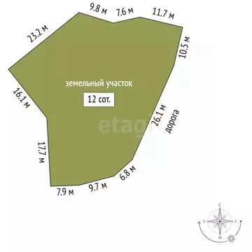 Участок в Крым, Ленинский район, Щелкино городское поселение, ...