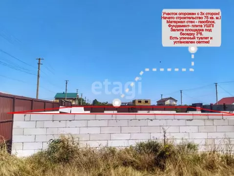 Участок в Крым, Сакский район, Уютненское с/пос, Орбита СПК ул. ...