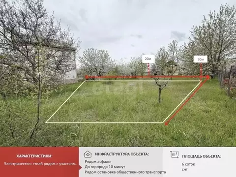 Участок в Крым, Симферопольский район, Урожайновское с/пос, Поляна СНТ ...