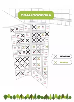 Участок в Ленинградская область, Ломоносовский район, Пениковское ...