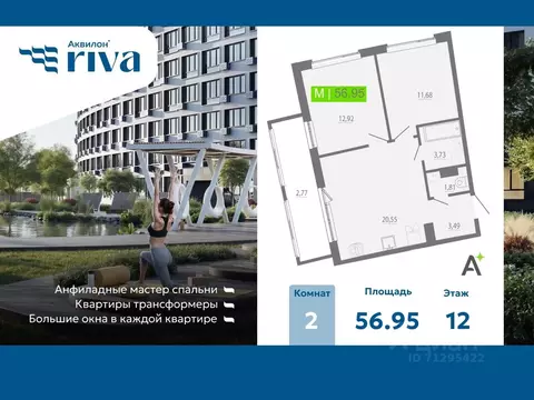 2-к кв. Ленинградская область, Мурино Всеволожский район, Урбанист ...