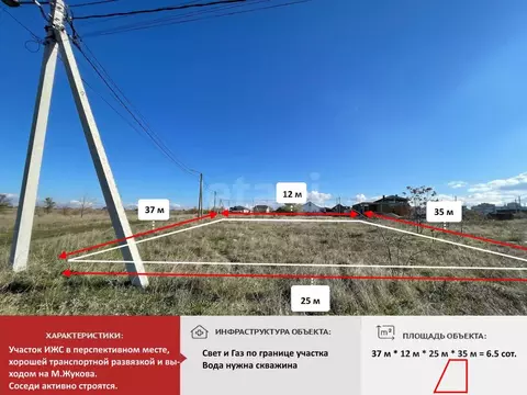Участок в Крым, Симферопольский район, с. Мирное  (6.52 сот.)