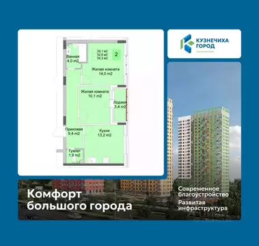 2-к кв. Нижегородская область, Нижний Новгород Кузнечиха Город жилой ...