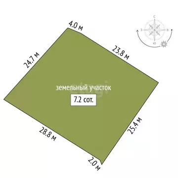 Участок в Санкт-Петербург Звездочка СНТ, 10-я линия (7.1 сот.)