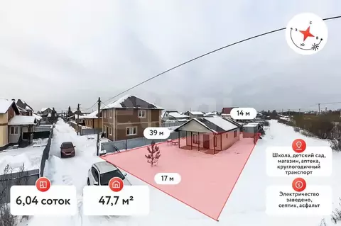Дом в Тюменская область, Тюмень Луч СНТ, ул. Рубиновая (48 м)