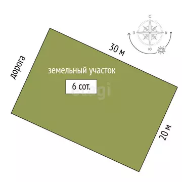 Участок в Каменское, Карьерная улица (6 м)