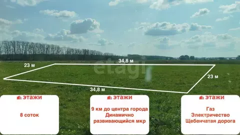 Участок в Башкортостан, Стерлитамакский район, Казадаевский сельсовет, ...