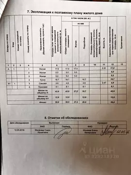 Участок в Татарстан, Казань ул. 2-я Поперечно-Карагандинская, 16 (4.5 ...