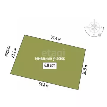 Участок в Крым, Феодосия муниципальный округ, Коктебель пгт  (6.85 ...