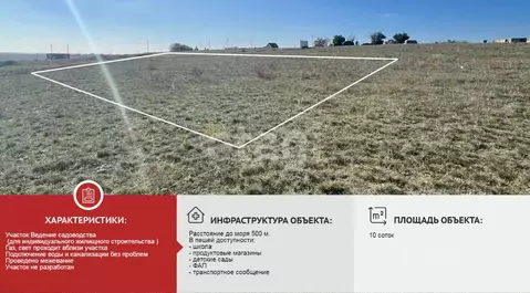 Участок в Крым, Раздольненский район, Славновское с/пос, Отдых СНТ  ...