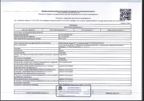 Свободной планировки кв. Ленинградская область, Отрадное Кировский ...
