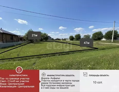 Участок в Белгородская область, Старый Оскол ул. Лучистая (10.0 сот.)