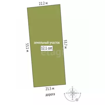 Участок в Санкт-Петербург пос. Александровская,  (12.14 сот.)