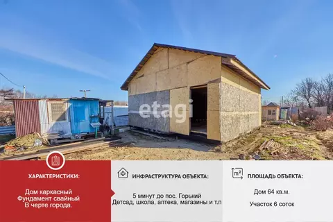 Дом в Хабаровский край, Хабаровск ул. Мичурина-2 (64 м)