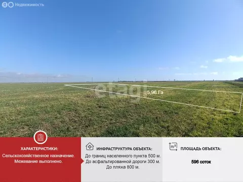 Участок в Сакский район, село Уютное (596 м)