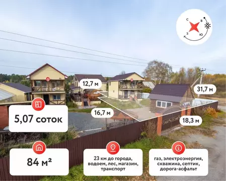 Дом в Тюменская область, Нижнетавдинский муниципальный округ, ...