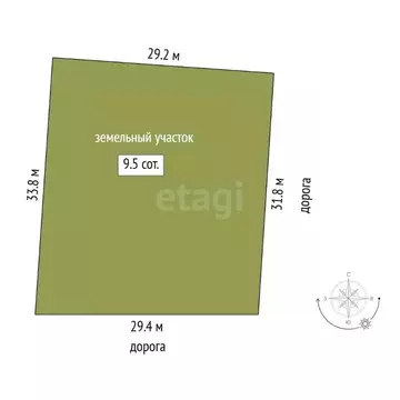 Дом в Тюменская область, Тюмень Большое Царево-2 СНТ,  (90 м)